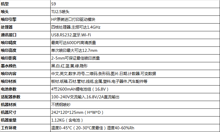S9手持噴碼機術參數